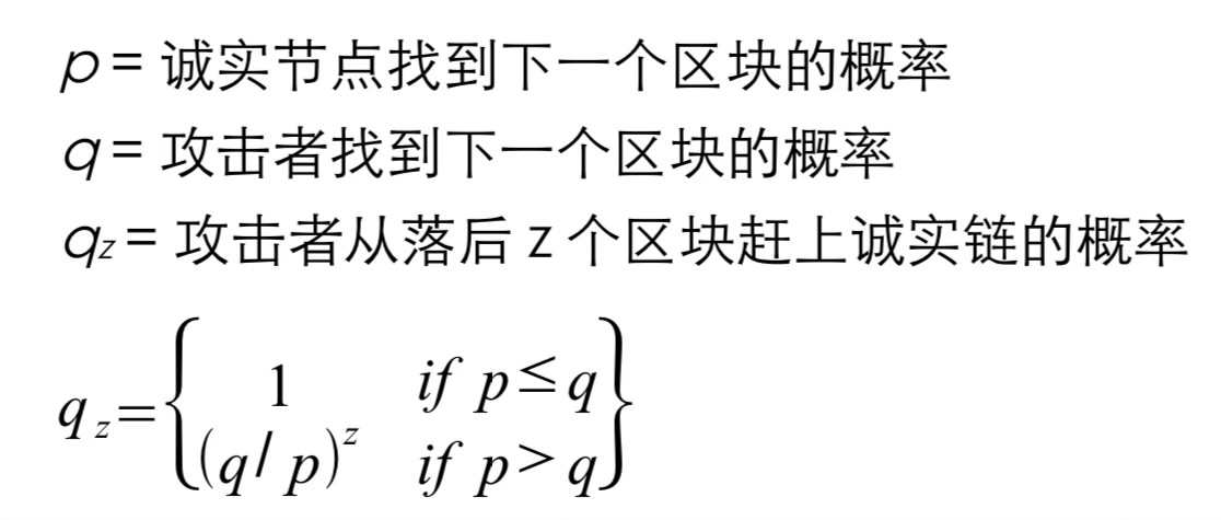 比特币白皮书中文版全文《比特币：一种点对点的电子现金系统》