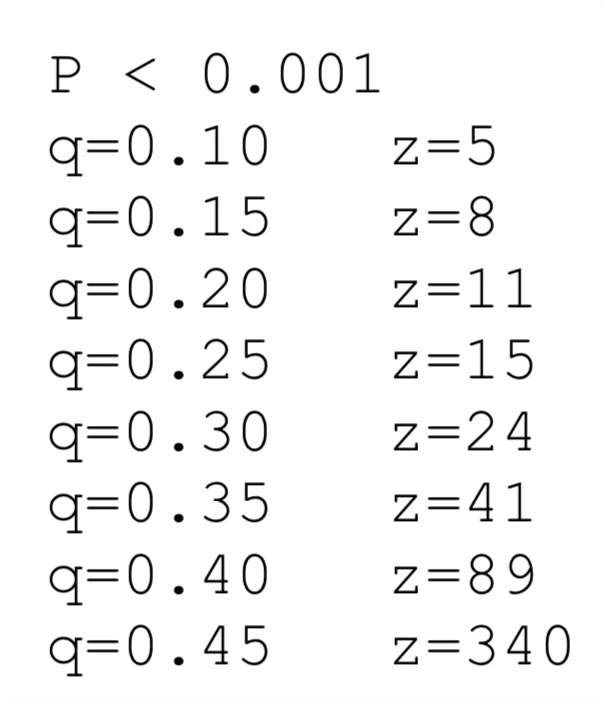 比特币白皮书中文版全文《比特币：一种点对点的电子现金系统》