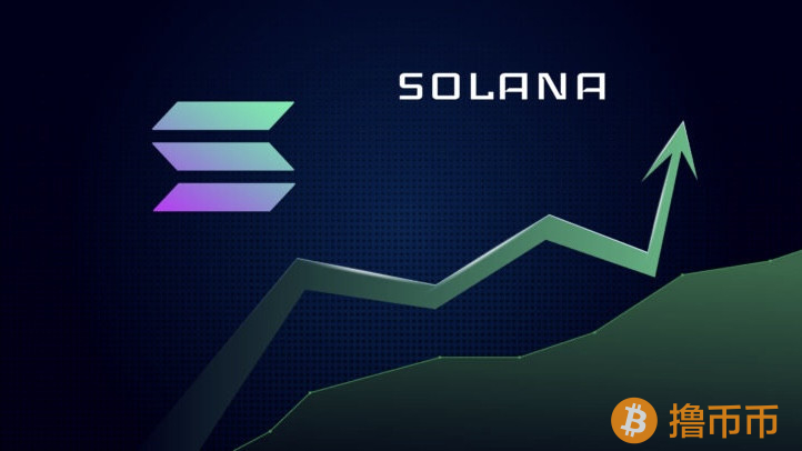 Solana,Sol,In,Uptrend,And,Price,Is,Rising.,Cryptocurrency,Coin